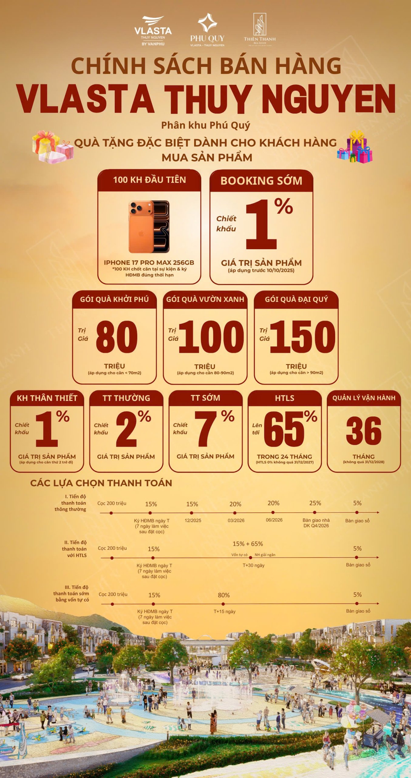 chính sách bán hàng vlasta thủy nguyên