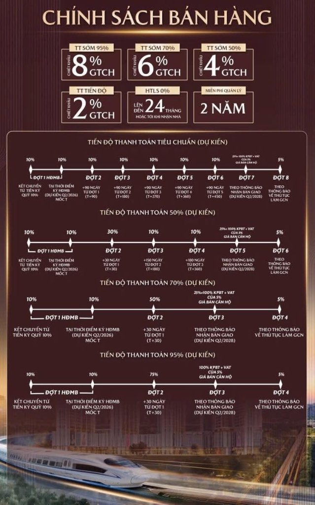 chinh sach ban hang metropoli 5